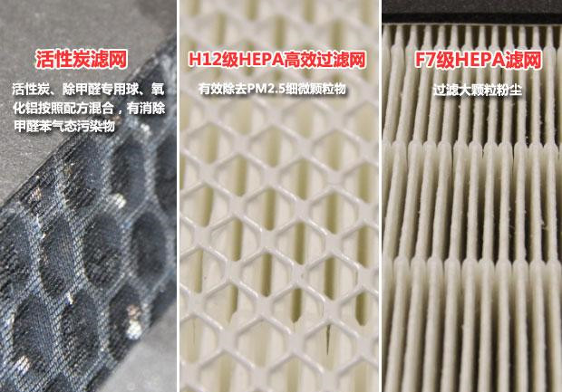 除甲醛空調？廣東省消委會：純屬忽悠！