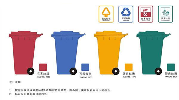 健康四月，環(huán)保政策搶先看！