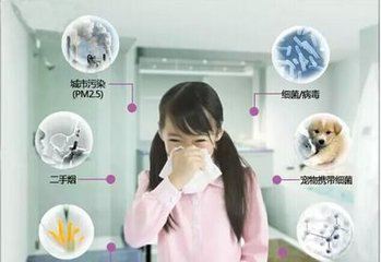 新房裝修除甲醛，關(guān)于室內(nèi)空氣污染問題的九問九答