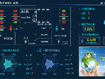 智慧廁所都有哪些功能呢？