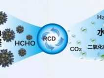 光觸媒甲醛清除劑效果怎么樣？
