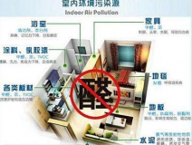 室內(nèi)甲醛治理，你所不知道的誤區(qū)有哪些
